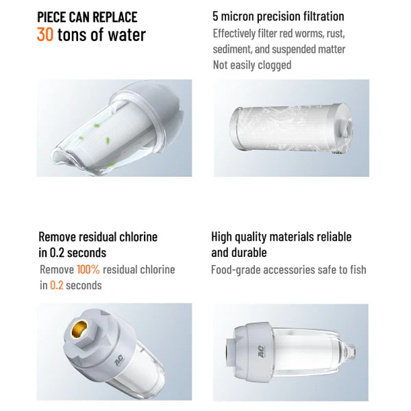 Aqua Clean Water Change Filter - Image 2