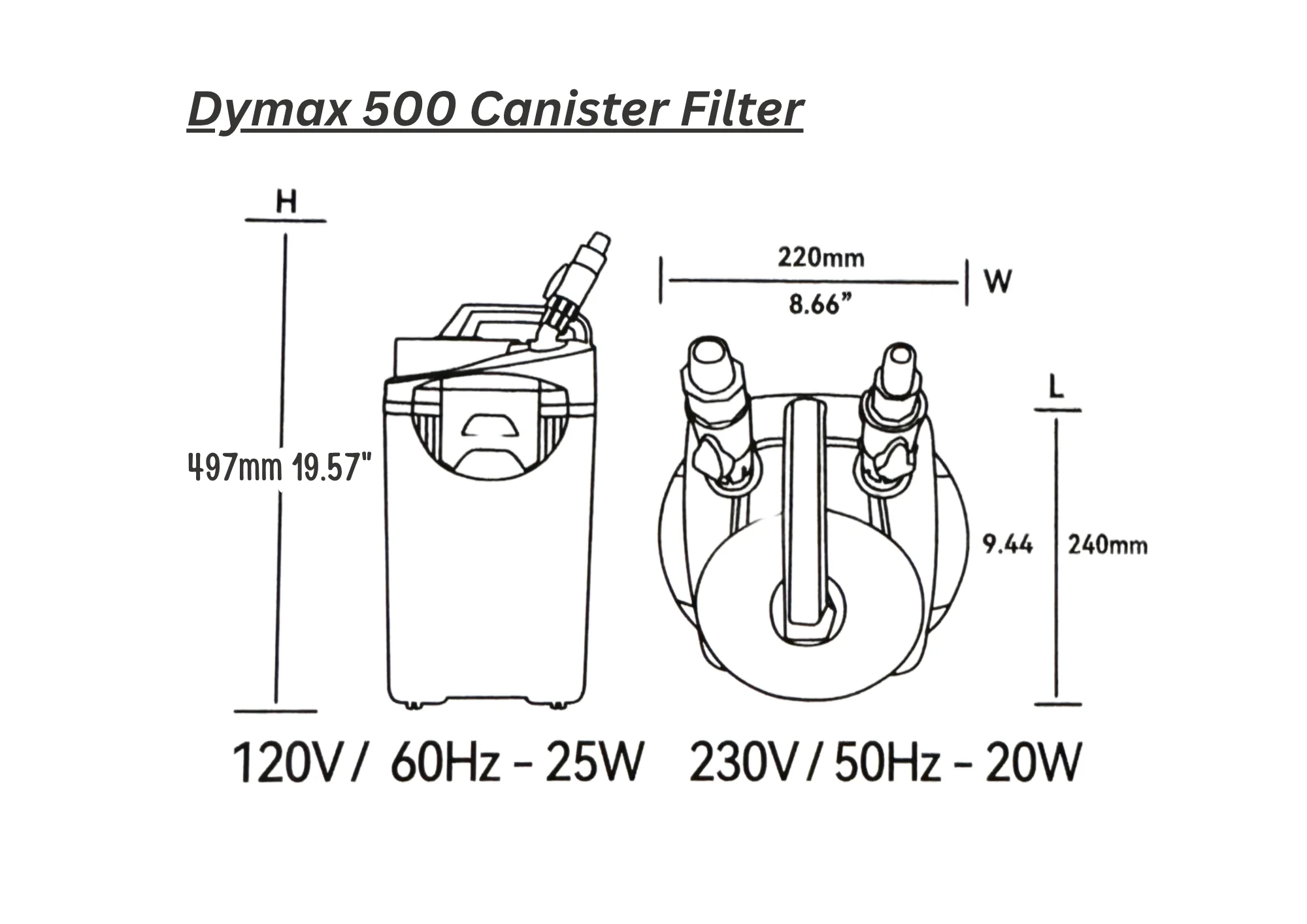 Dymax Rf Canister 500 (600l/h) - Image 2