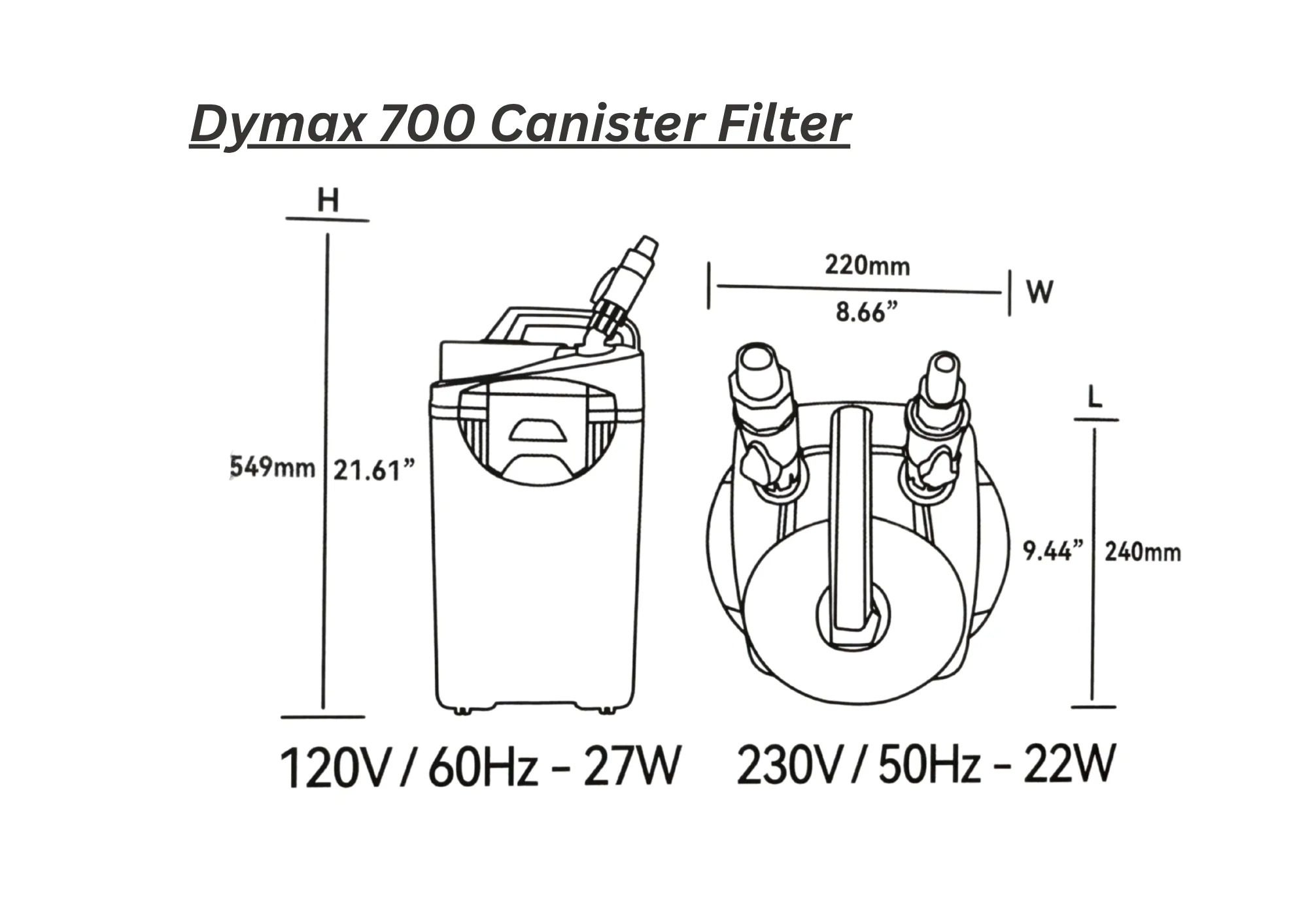 Dymax Rf Canister 700 (750l/h) - Image 2