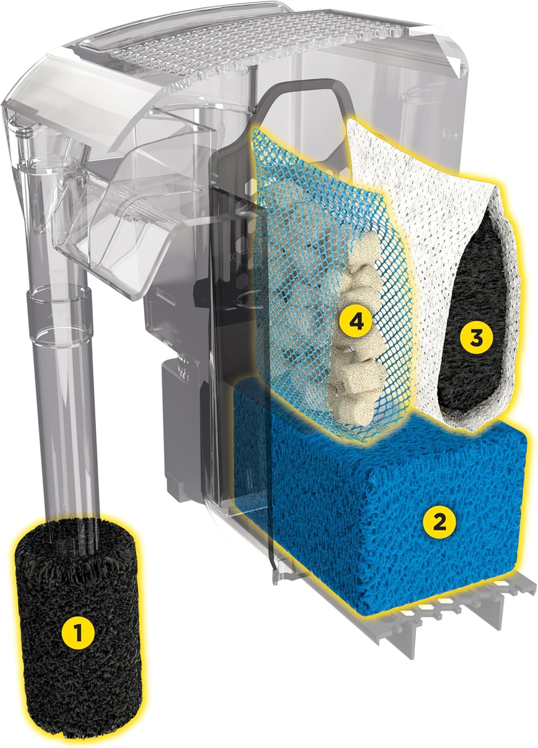Fluval Aquaclear Hang On Filter Ac50 - 757lph - Image 4