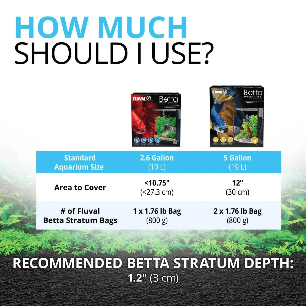 Fluval Betta Stratum 800gm - Image 8