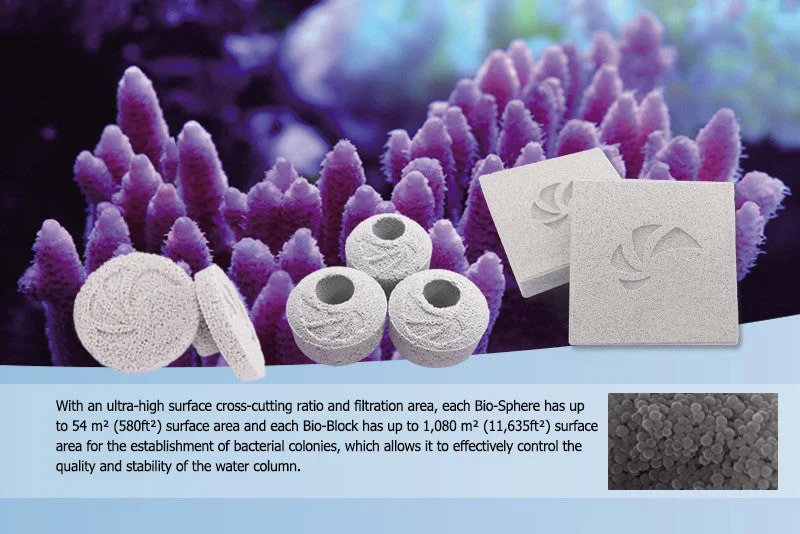 Maxspect Nano-tech Bio-block - Image 3