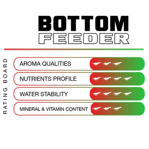 Sas Shrimp Bottom Feeder 25g - Image 3