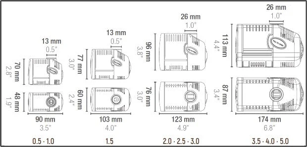 Sicce Syncra Silent Pump 0.5 - 700l/h - H 120cm - 2.3m Cable - Image 5